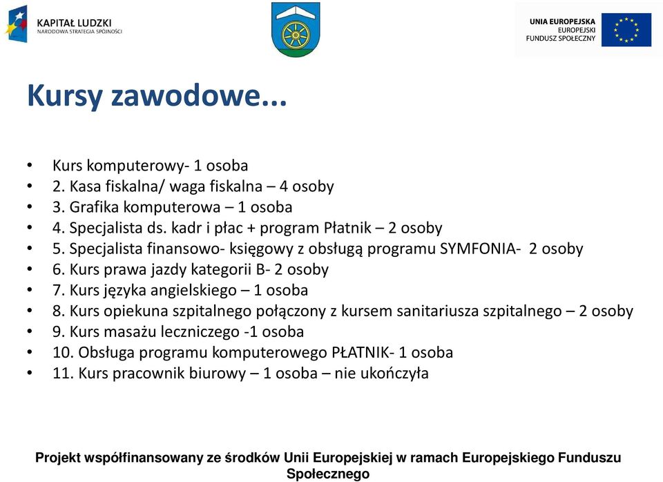 Kurs języka angielskiego 1 osoba 8. Kurs opiekuna szpitalnego połączony z kursem sanitariusza szpitalnego 2 osoby 9. Kurs masażu leczniczego -1 osoba 10.