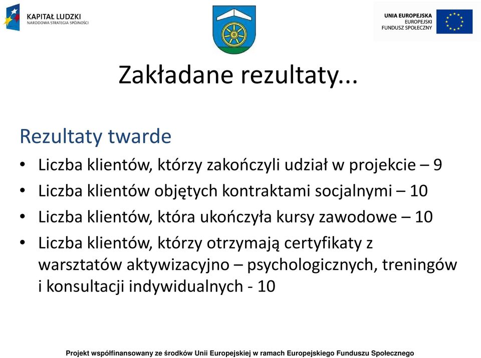 klientów objętych kontraktami socjalnymi 10 Liczba klientów, która ukończyła kursy
