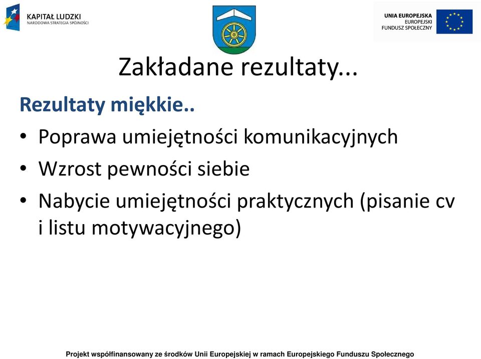 Wzrost pewności siebie Nabycie