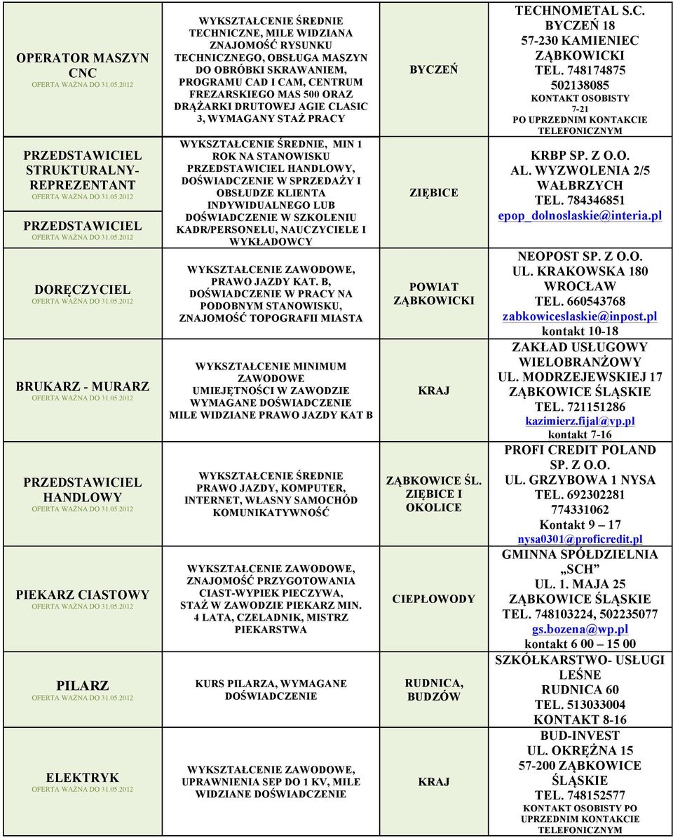 WYKSZTAŁCENIE ŚREDNIE, MIN 1 ROK NA STANOWISKU PRZEDSTAWICIEL HANDLOWY, DOŚWIADCZENIE W SPRZEDAŻY I OBSŁUDZE KLIENTA INDYWIDUALNEGO LUB DOŚWIADCZENIE W SZKOLENIU KADR/PERSONELU, NAUCZYCIELE I