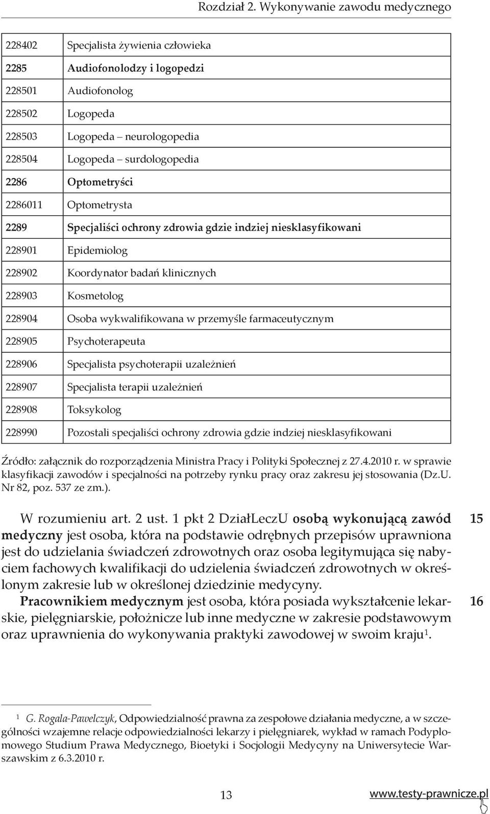 2286 Optometryści 2286011 Optometrysta 2289 Specjaliści ochrony zdrowia gdzie indziej niesklasyfikowani 228901 Epidemiolog 228902 Koordynator badań klinicznych 228903 Kosmetolog 228904 Osoba