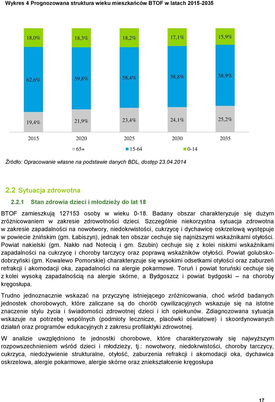 Badany obszar charakteryzuje się dużym zróżnicowaniem w zakresie zdrowotności dzieci.