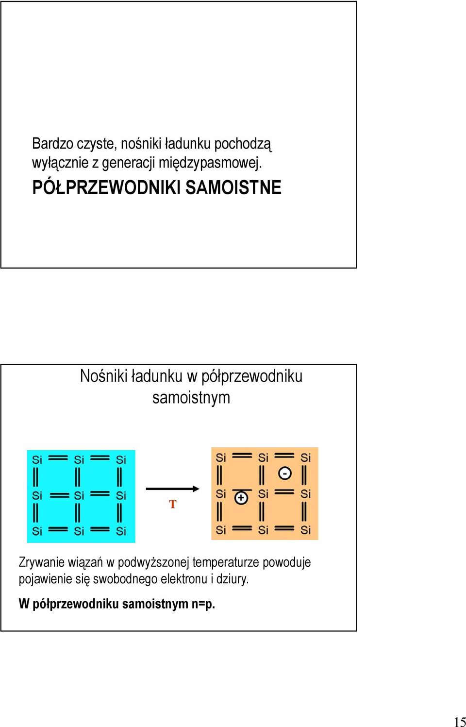 PÓŁPRZWODIKI SAMOIS ośniki ładunku w półprzewodniku samoistnym