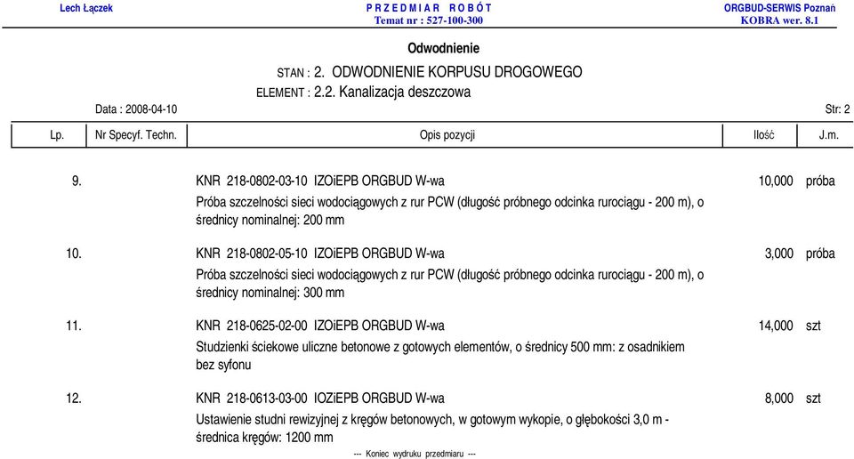 KNR 218-0802-05-10 IZOiEPB ORGBUD W-wa 3,000 próba Próba szczelno ci sieci wodoci gowych z rur PCW (d ugo rednicy nominalnej: 300 mm próbnego odcinka ruroci gu-200 m),o 11.