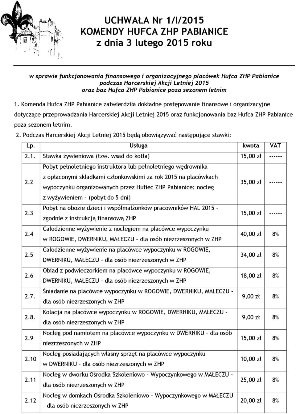 Komenda Hufca ZHP Pabianice zatwierdziła dokładne postępowanie finansowe i organizacyjne dotyczące przeprowadzania Harcerskiej Akcji Letniej 2015 oraz funkcjonowania baz Hufca ZHP Pabianice poza