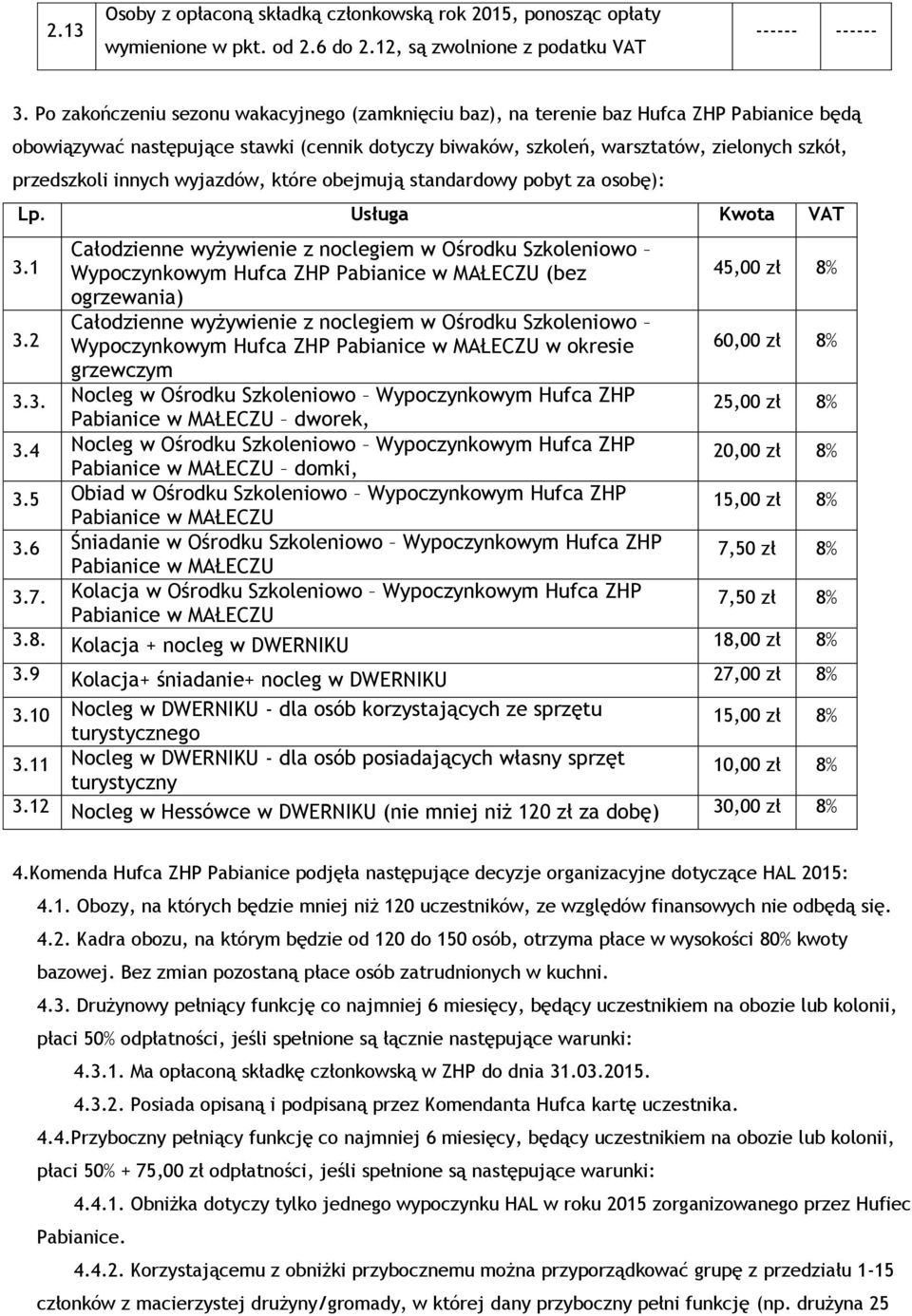 innych wyjazdów, które obejmują standardowy pobyt za osobę): Lp. Usługa Kwota VAT 3.1 3.