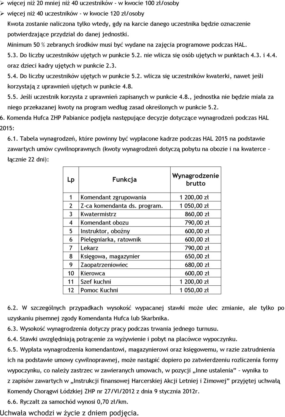 nie wlicza się osób ujętych w punktach 4.3. i 4.4. oraz dzieci kadry ujętych w punkcie 2.3. 5.4. Do liczby uczestników ujętych w punkcie 5.2. wlicza się uczestników kwaterki, nawet jeśli korzystają z uprawnień ujętych w punkcie 4.