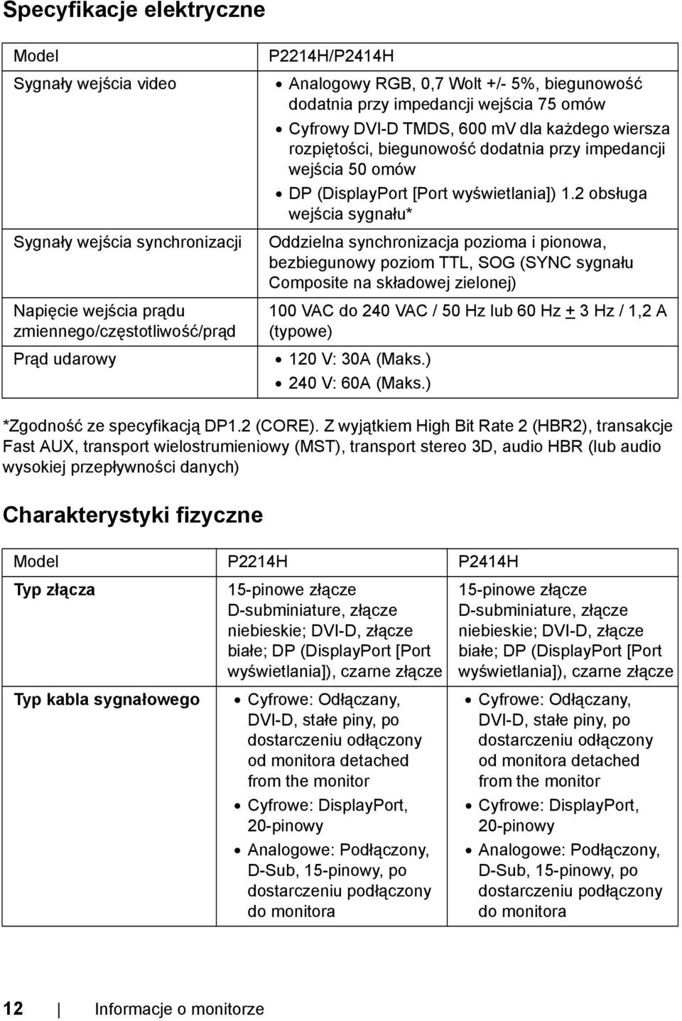 wyświetlania]) 1.