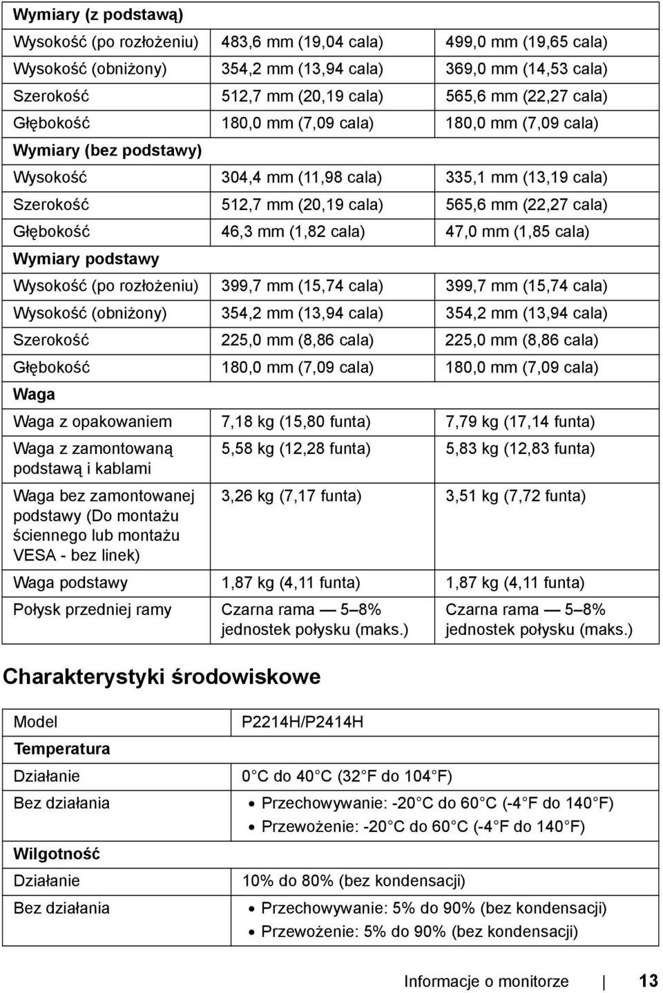 Głębokość 46,3 mm (1,82 cala) 47,0 mm (1,85 cala) Wymiary podstawy Wysokość (po rozłożeniu) 399,7 mm (15,74 cala) 399,7 mm (15,74 cala) Wysokość (obniżony) 354,2 mm (13,94 cala) 354,2 mm (13,94 cala)