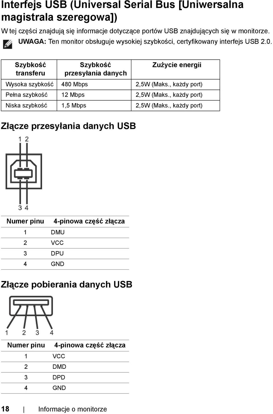 Szybkość transferu Szybkość przesyłania danych Złącze przesyłania danych USB Zużycie energii Wysoka szybkość 480 Mbps 2,5W (Maks.