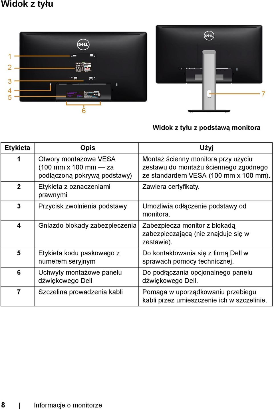 4 Gniazdo blokady zabezpieczenia Zabezpiecza monitor z blokadą zabezpieczającą (nie znajduje się w zestawie).