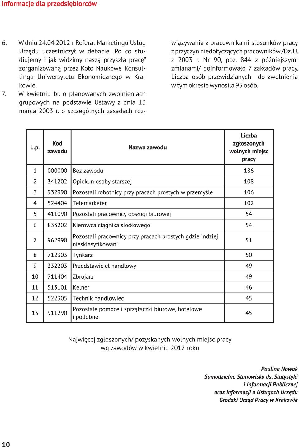 W kwietniu br. o planowanych zwolnieniach grupowych na podstawie Ustawy z dnia 13 marca 2003 r.