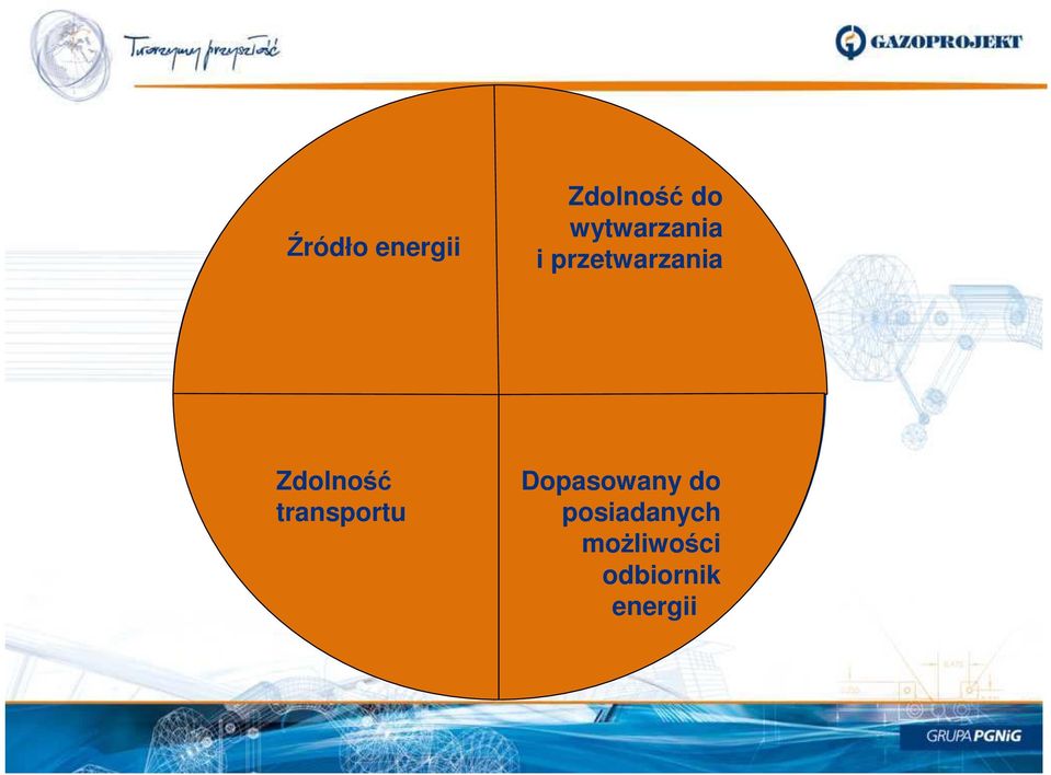 transportu jest wszędzie Dopasowany do