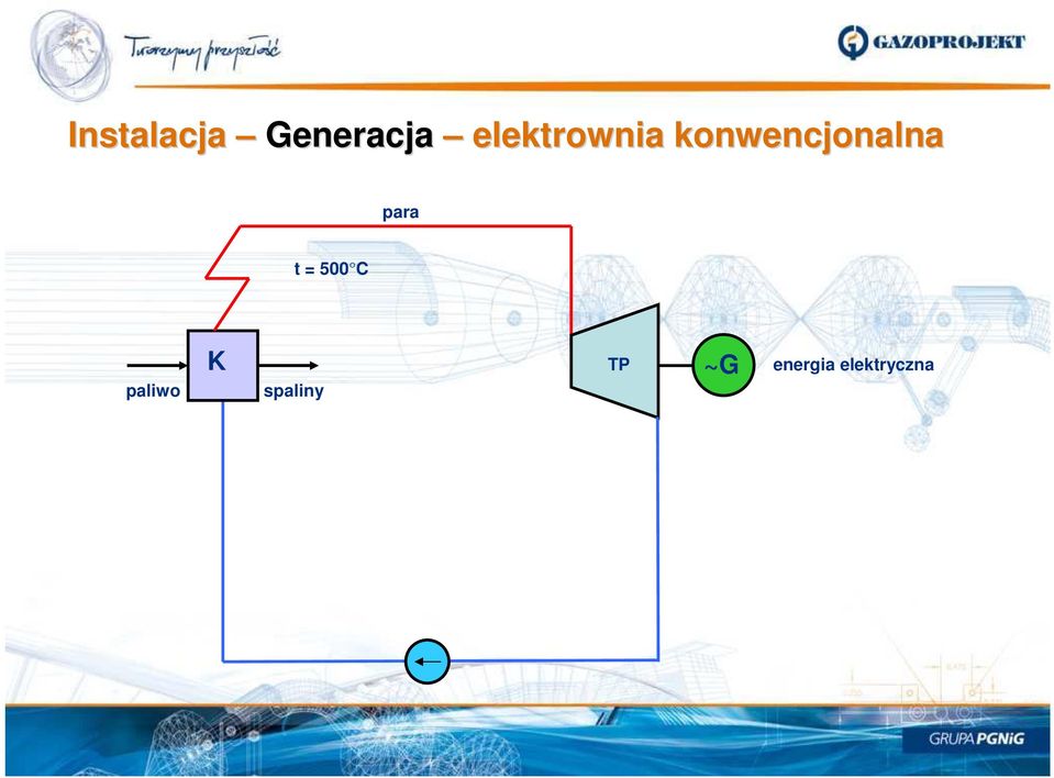 para t = 500 C paliwo K