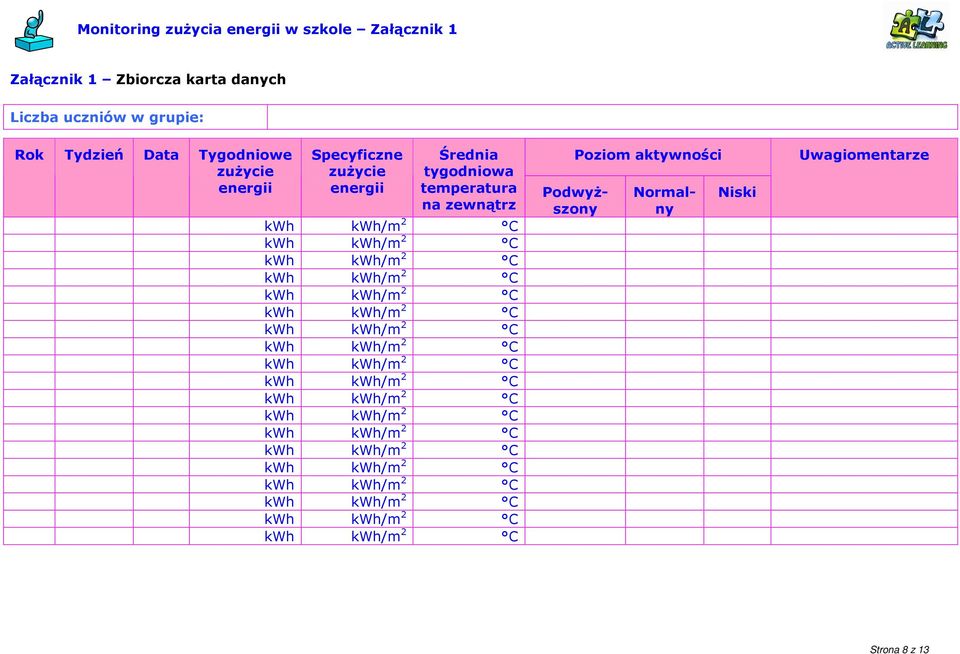 energii Specyficzne zuŝycie energii Średnia tygodniowa temperatura na
