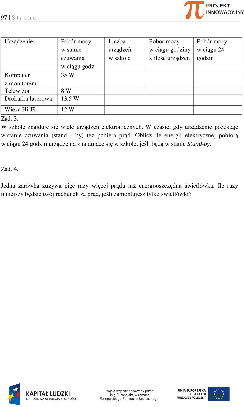 W szkole znajduje się wiele urządzeń elektronicznych. W czasie, gdy urządzenie pozostaje w stanie czuwania (stand - by) też pobiera prąd.