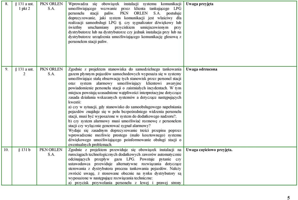 czy sygnalizator dźwiękowy lub świetlny uruchamiany przyciskiem umiejscowionym przy dystrybutorze lub na dystrybutorze czy jednak instalacja przy lub na dystrybutorze urządzenia umożliwiającego