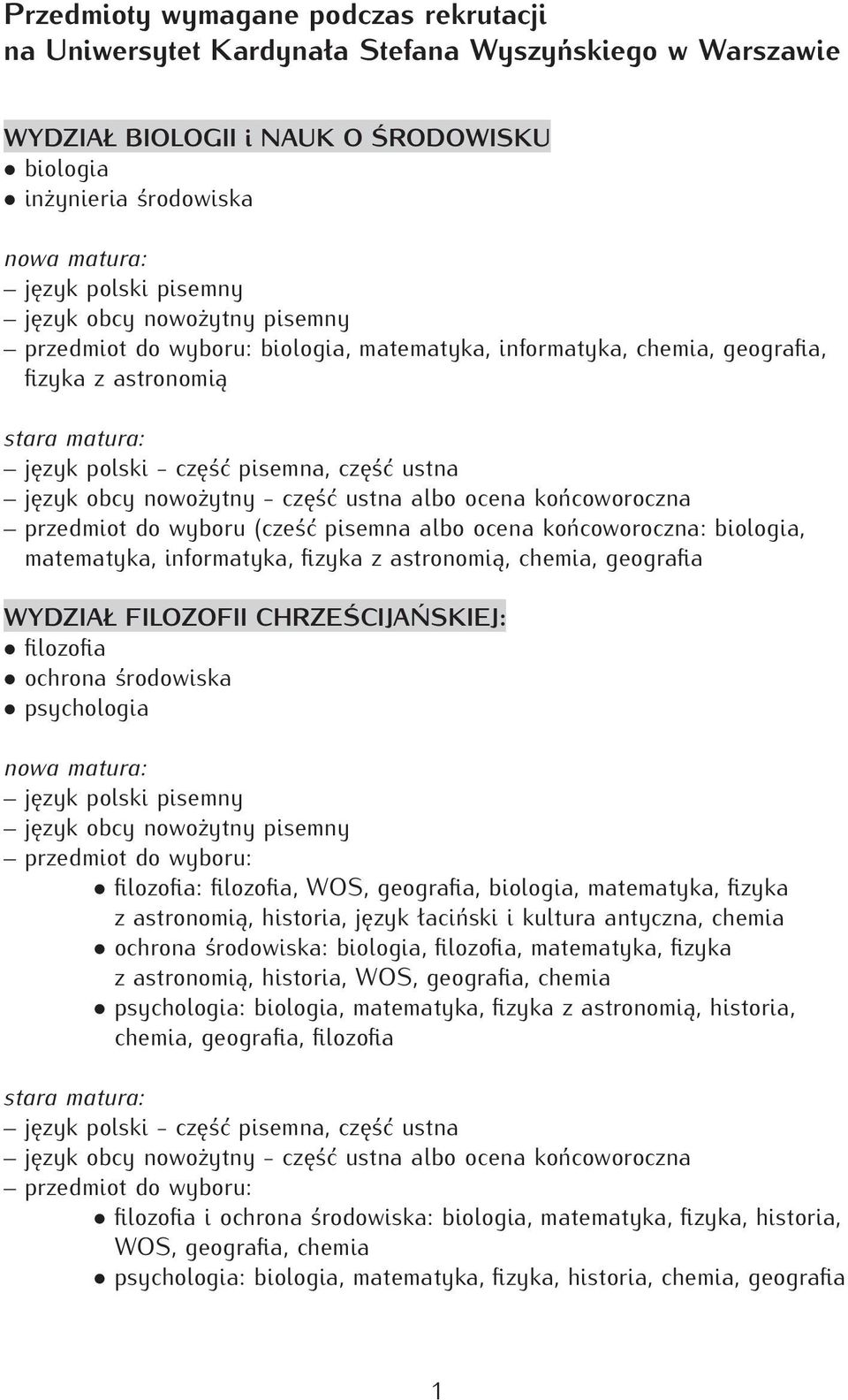 informatyka, fizyka z astronomią, chemia, geografia WYDZIAŁ FILOZOFII CHRZEŚCIJAŃSKIEJ: filozofia ochrona środowiska psychologia język polski pisemny język obcy nowożytny pisemny filozofia: