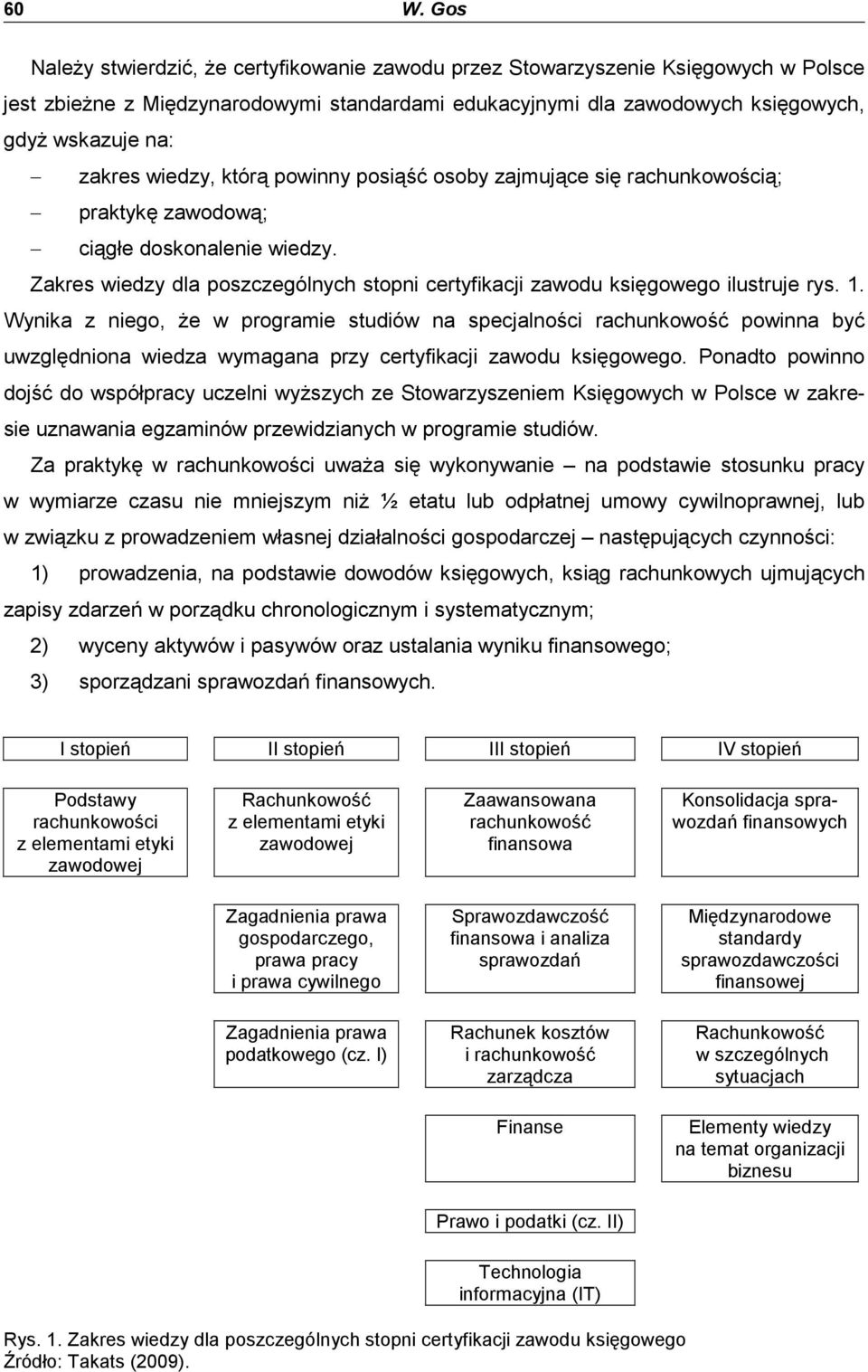 Zakres wiedzy dla poszczególnych stopni certyfikacji zawodu księgowego ilustruje rys. 1.