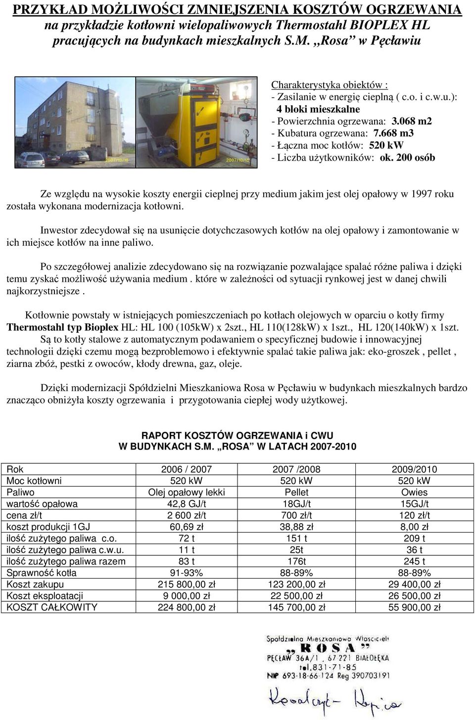 200 osób Ze względu na wysokie koszty energii cieplnej przy medium jakim jest olej opałowy w 1997 roku została wykonana modernizacja kotłowni.