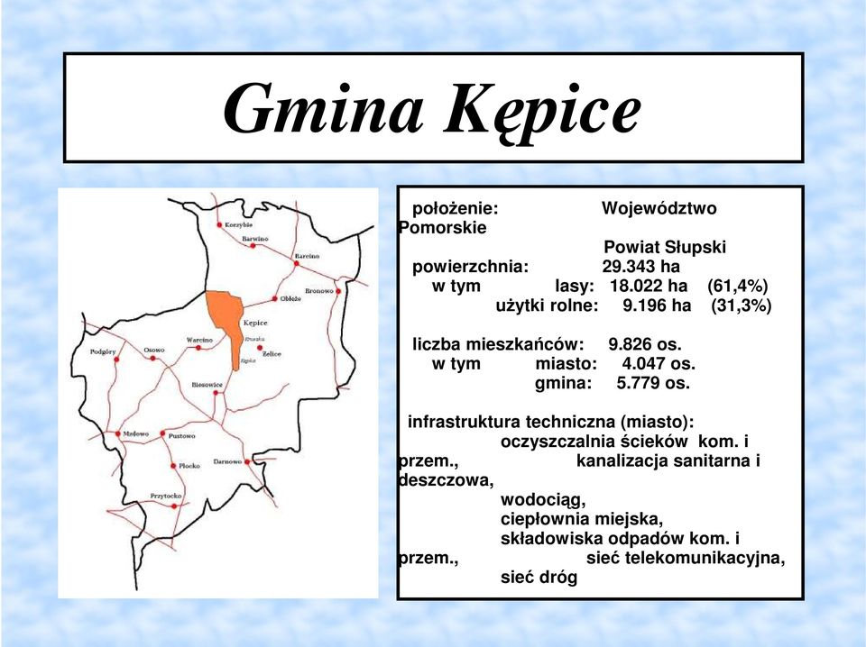 gmina: 5.779 os. infrastruktura techniczna (miasto): oczyszczalnia ścieków kom. i przem.