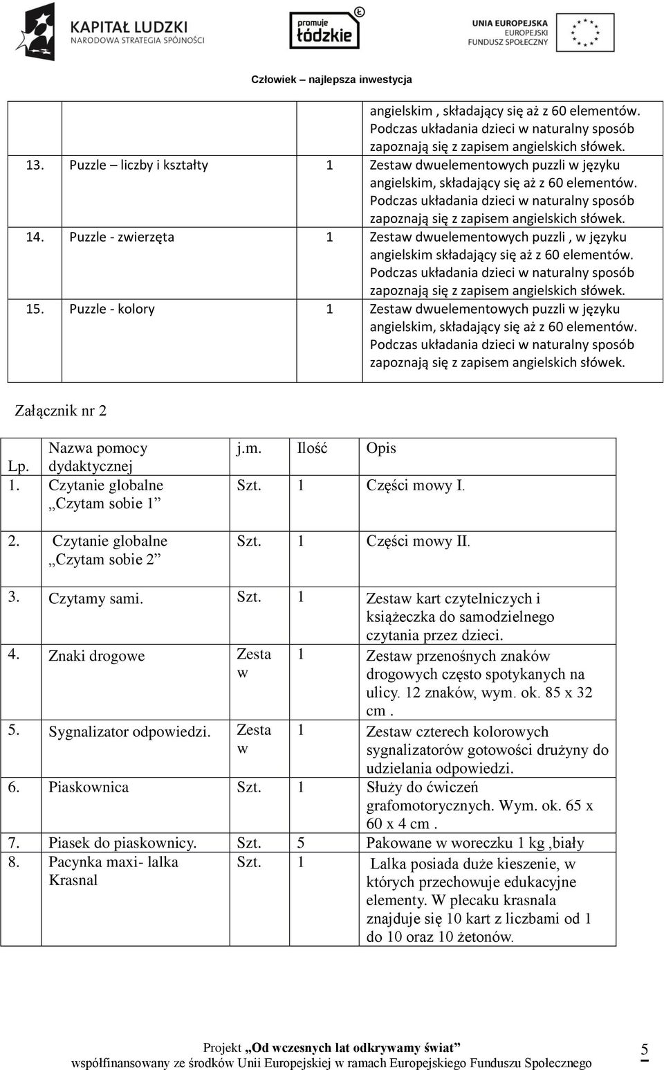 dydaktycznej 1. Czytanie globalne Czytam sobie 1 2. Czytanie globalne Czytam sobie 2 j.m. Ilość Opis Szt. 1 Części mowy I. Szt. 1 Części mowy II. 3. Czytamy sami. Szt. 1 Zestaw kart czytelniczych i książeczka do samodzielnego czytania przez dzieci.