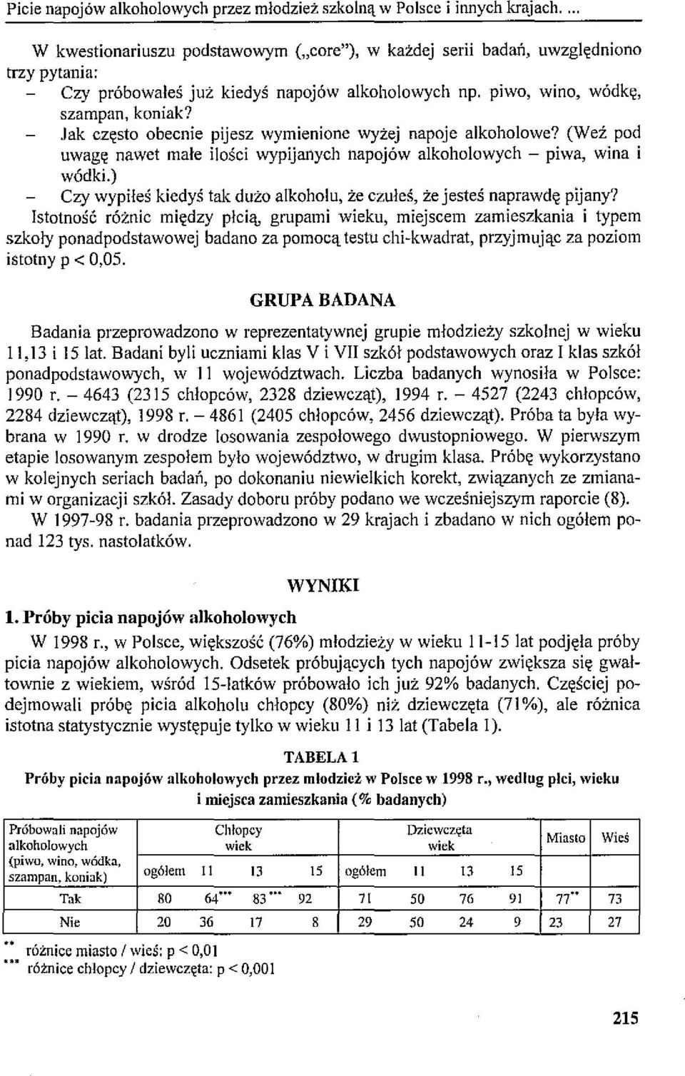 Jak często obecnie pijesz wymienione wyżej napoje alkoholowe? (Weź pod uwagę nawet małe ilości wypijanych napojów alkoholowych - piwa, wina i wódki.