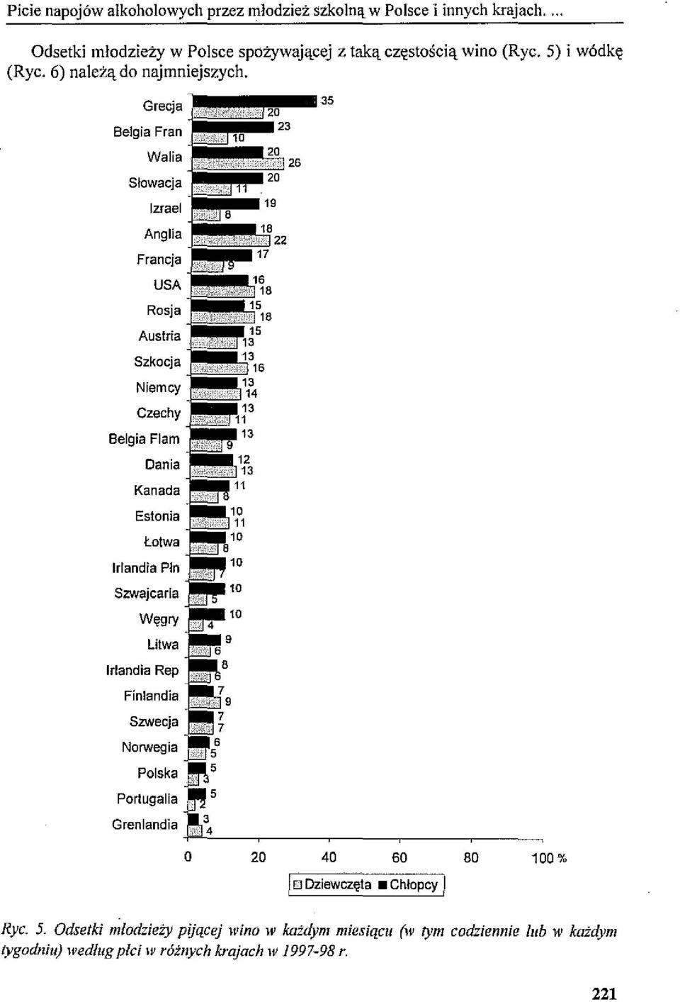 Grecja Belgia Fran Walia Słowacja Izrael Anglia Francja USA Rosja Austria Szkocja Niemcy Czechy Belgia Flam Dania Kanada Estonia Łotwa Irlandia Pln