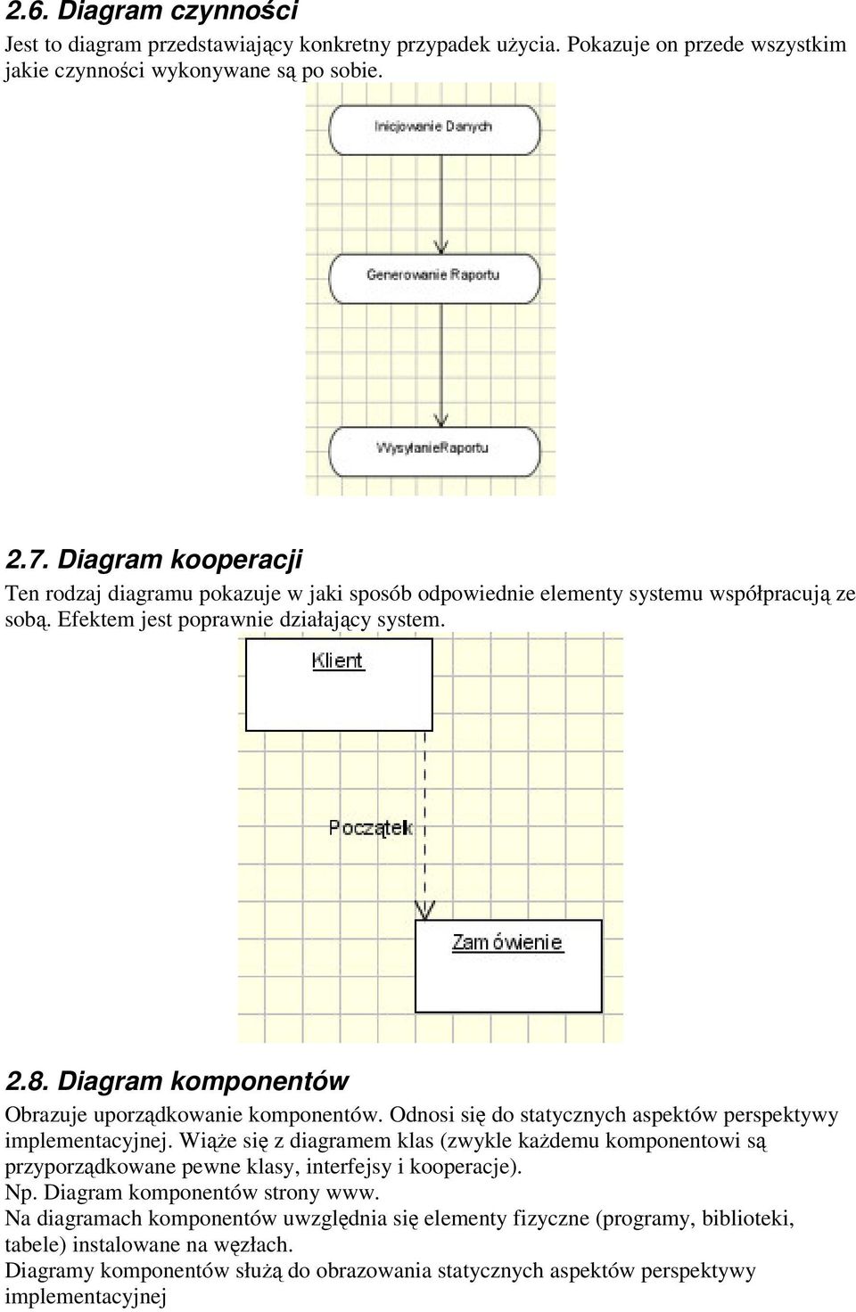 Diagram komponentów Obrazuje uporzdkowanie komponentów. Odnosi si do statycznych aspektów perspektywy implementacyjnej.