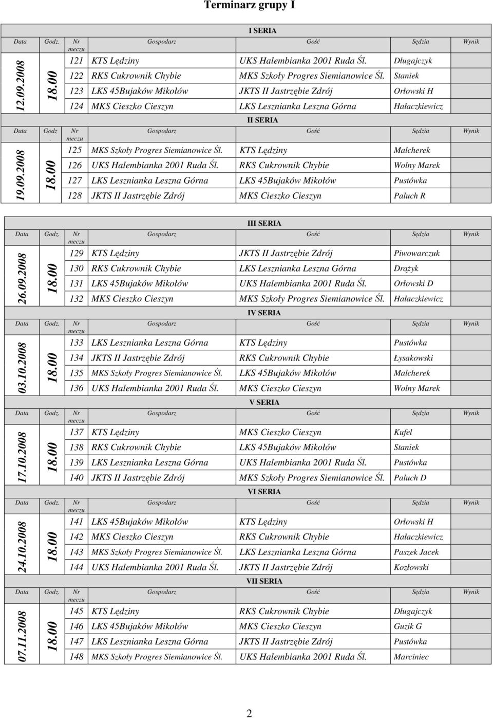 KTS Lędziny Malcherek 126 UKS Halembianka 2001 Ruda Śl.