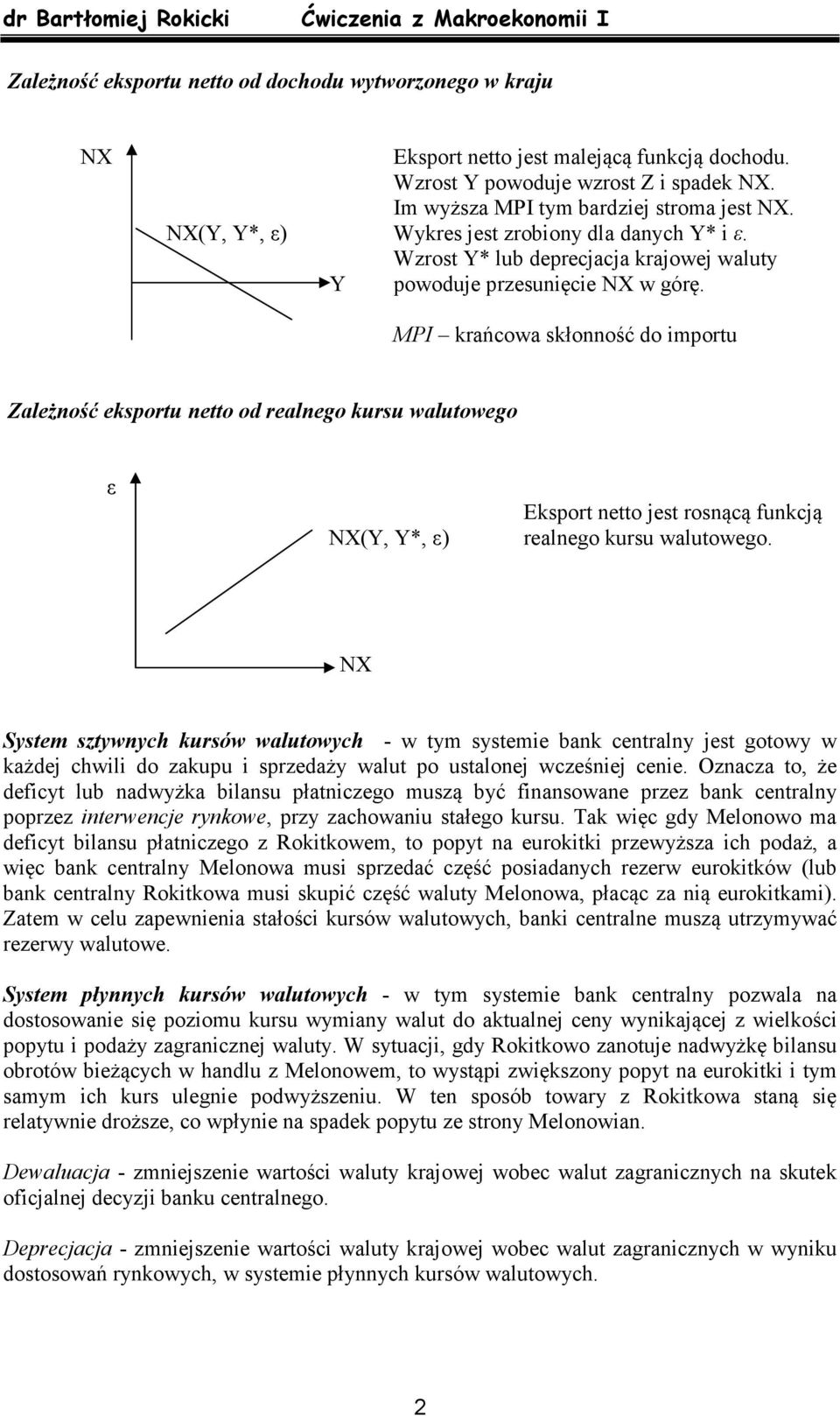 MPI krańcowa skłonność do importu Zależność eksportu netto od realnego kursu walutowego ε NX(Y, Y*, ε) Eksport netto jest rosnącą funkcją realnego kursu walutowego.