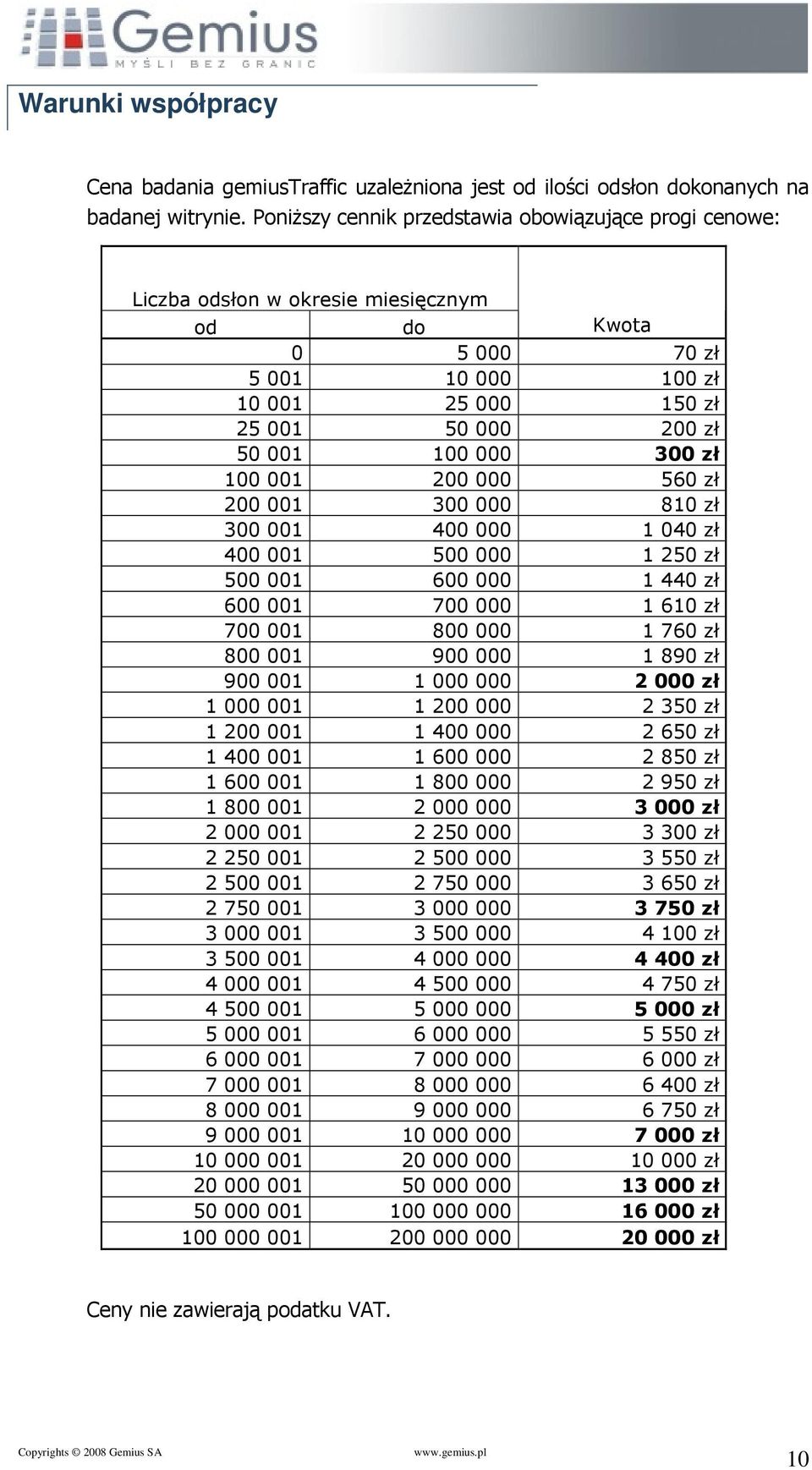 zł 100 001 200 000 560 zł 200 001 300 000 810 zł 300 001 400 000 1 040 zł 400 001 500 000 1 250 zł 500 001 600 000 1 440 zł 600 001 700 000 1 610 zł 700 001 800 000 1 760 zł 800 001 900 000 1 890 zł