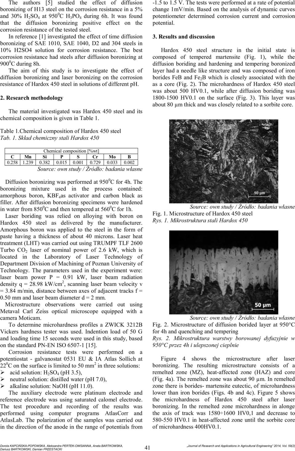 In reference [1] investigated the effect of time diffusion boronizing of SAE 1010, SAE 1040, D2 and 304 steels in 10% H2SO4 solution for corrosion resistance.