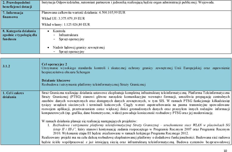 Planowana całkowita wartość działania: 4.500.105,99 EUR Wkład UE: 3.375.079,19 EUR Wkład własny: 1.125.