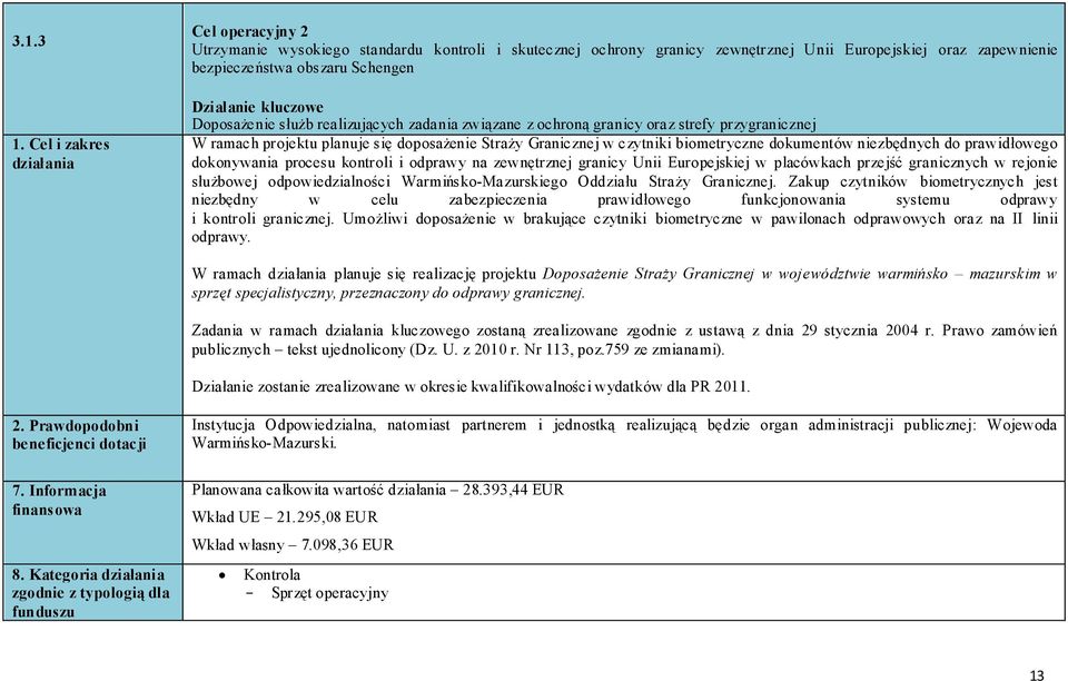 kluczowe Doposażenie służb realizujących zadania związane z ochroną granicy oraz strefy przygranicznej W ramach projektu planuje się doposażenie Straży Granicznej w czytniki biometryczne dokumentów