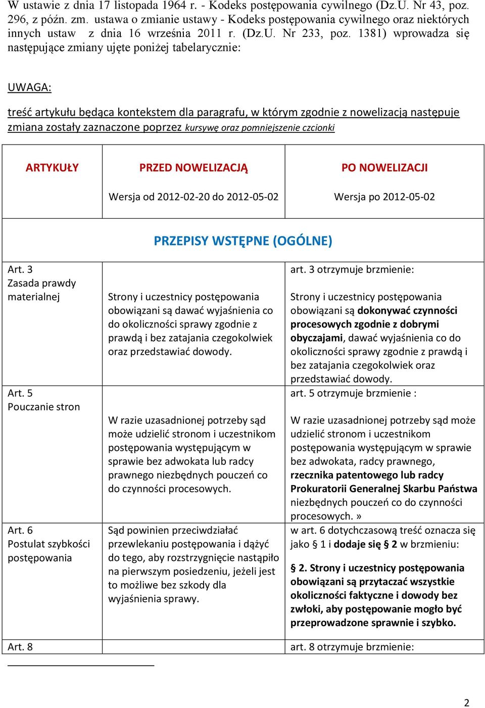 1381) wprowadza się następujące zmiany ujęte poniżej tabelarycznie: UWAGA: treść artykułu będąca kontekstem dla paragrafu, w którym zgodnie z nowelizacją następuje zmiana zostały zaznaczone poprzez