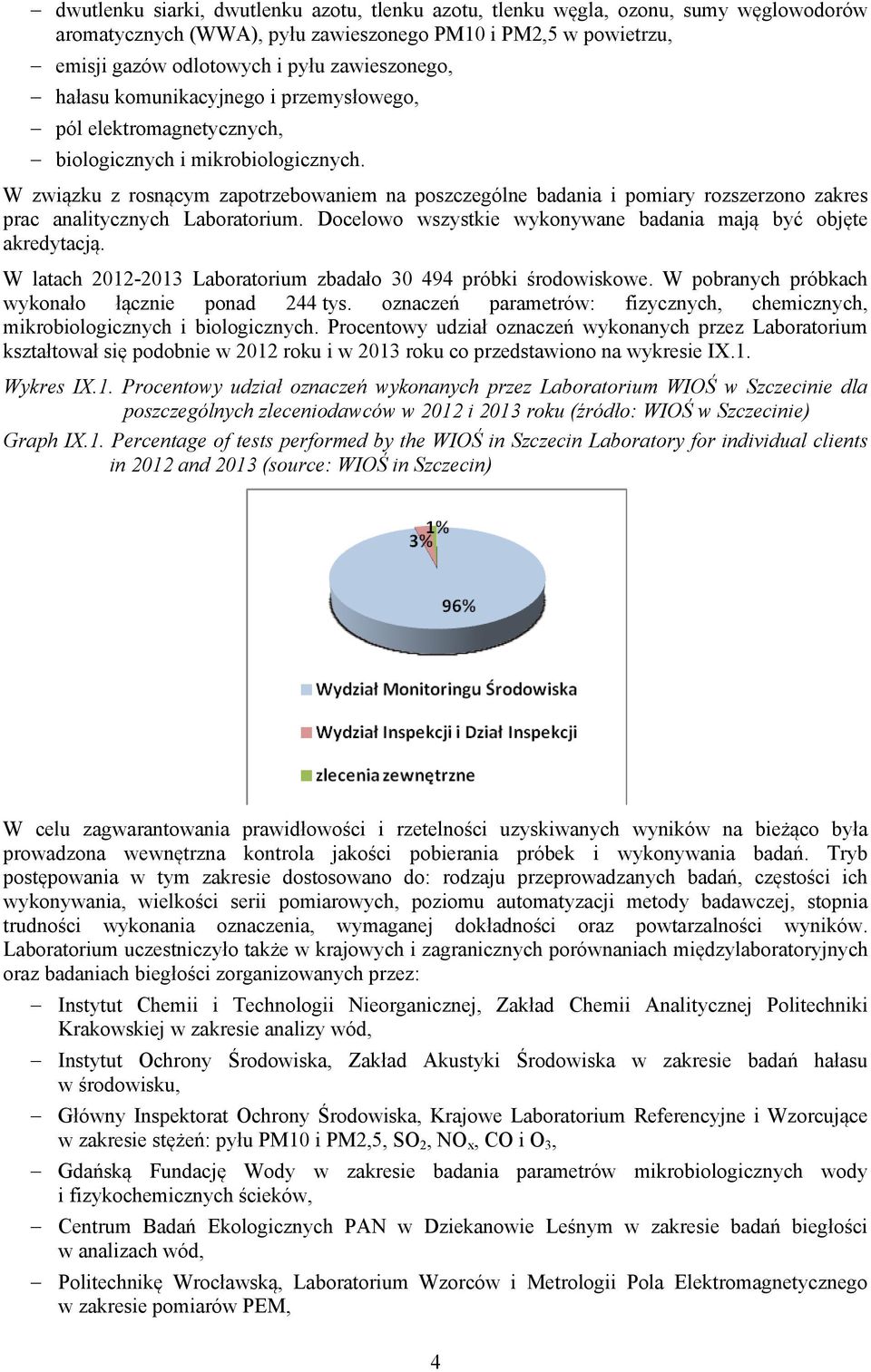 W związku z rosnącym zapotrzebowaniem na poszczególne badania i pomiary rozszerzono zakres prac analitycznych Laboratorium. Docelowo wszystkie wykonywane badania mają być objęte akredytacją.