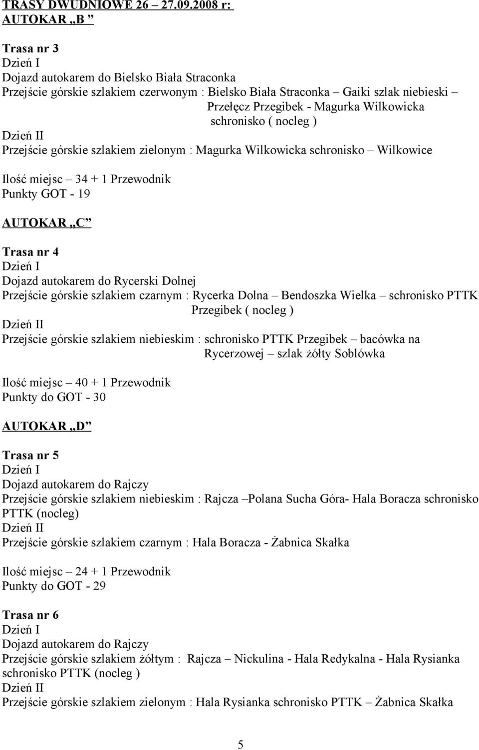 schronisko ( nocleg ) I Przejście górskie szlakiem zielonym : Magurka Wilkowicka schronisko Wilkowice Ilość miejsc 34 + 1 Przewodnik Punkty GOT - 19 AUTOKAR C Trasa nr 4 Dojazd autokarem do Rycerski