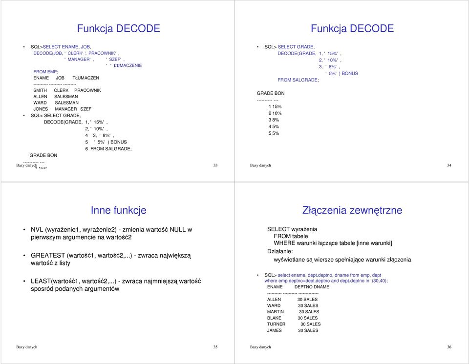 SQL> SELECT GRADE, DECODE(GRADE, 1, '15%', 2, '10%', 3, '8%', '5%') BONUS FROM SALGRADE; GRADE BON ---------- --- 1 15% 2 10% 3 8% 4 5% 5 5% Bazy danych 34 Inne funkcje NVL (wyra*enie1, wyra*enie2) -