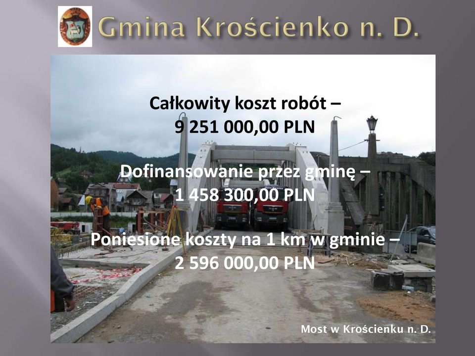 PLN Poniesione koszty na 1 km w gminie