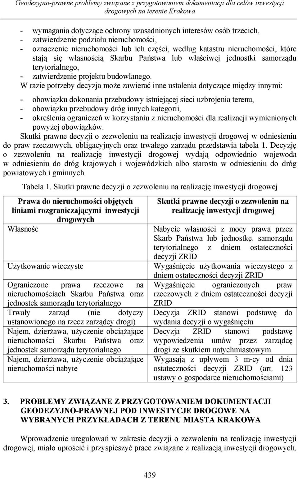 terytorialnego, - zatwierdzenie projektu budowlanego.