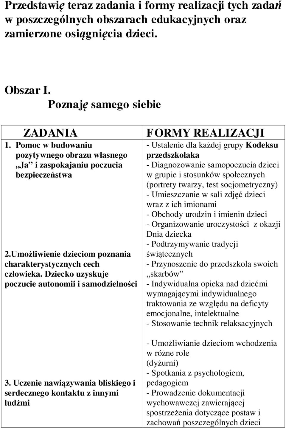 Dziecko uzyskuje poczucie autonomii i samodzielnoci 3.