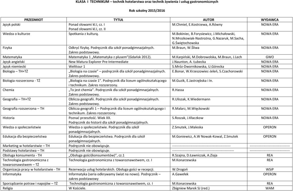 Śliwa Matematyka Matematyka 1 Matematyka z plusem (Gdańsk 2012). M.Karpiński, M.Dobrowolska, M.Braun, J.Lech GWO Język angielski New Matura Explorer Pre-Intermediate J.Naunton, A.