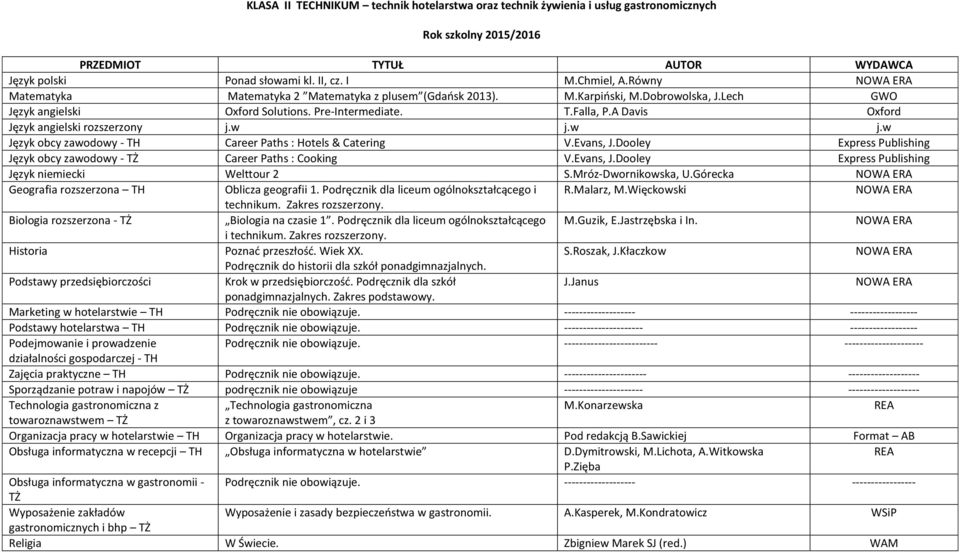 A Davis Oxford Język angielski rozszerzony j.w j.w j.w Język obcy zawodowy - TH Career Paths : Hotels & Catering V.Evans, J.Dooley Express Publishing Język obcy zawodowy - TŻ Career Paths : Cooking V.