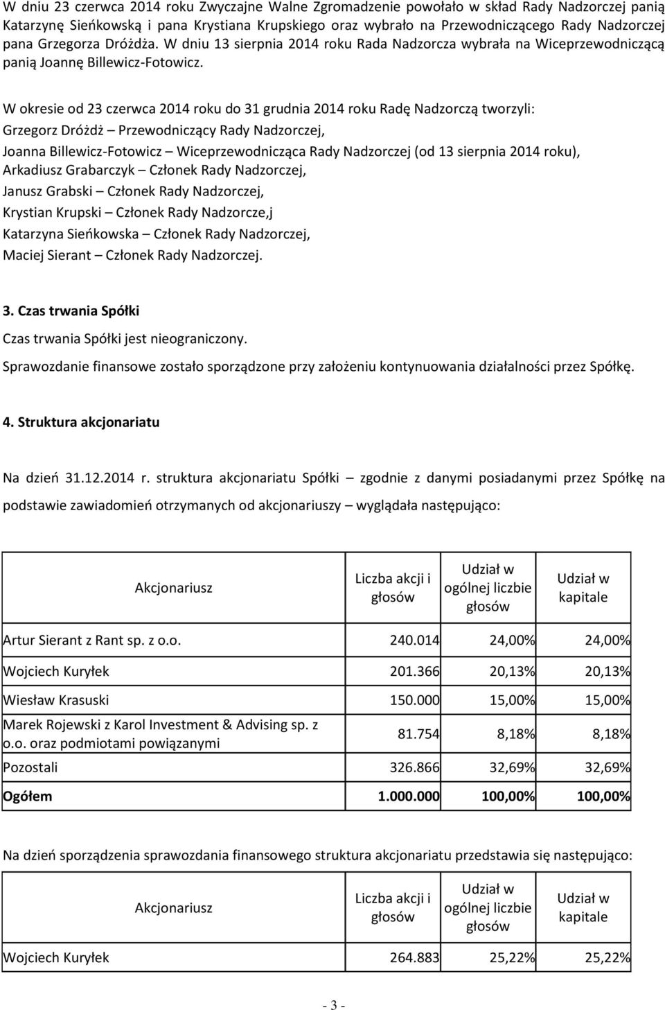 W okresie od 23 czerwca 2014 roku do 31 grudnia 2014 roku Radę Nadzorczą tworzyli: Grzegorz Dróżdż Przewodniczący Rady Nadzorczej, Joanna Billewicz-Fotowicz Wiceprzewodnicząca Rady Nadzorczej (od 13