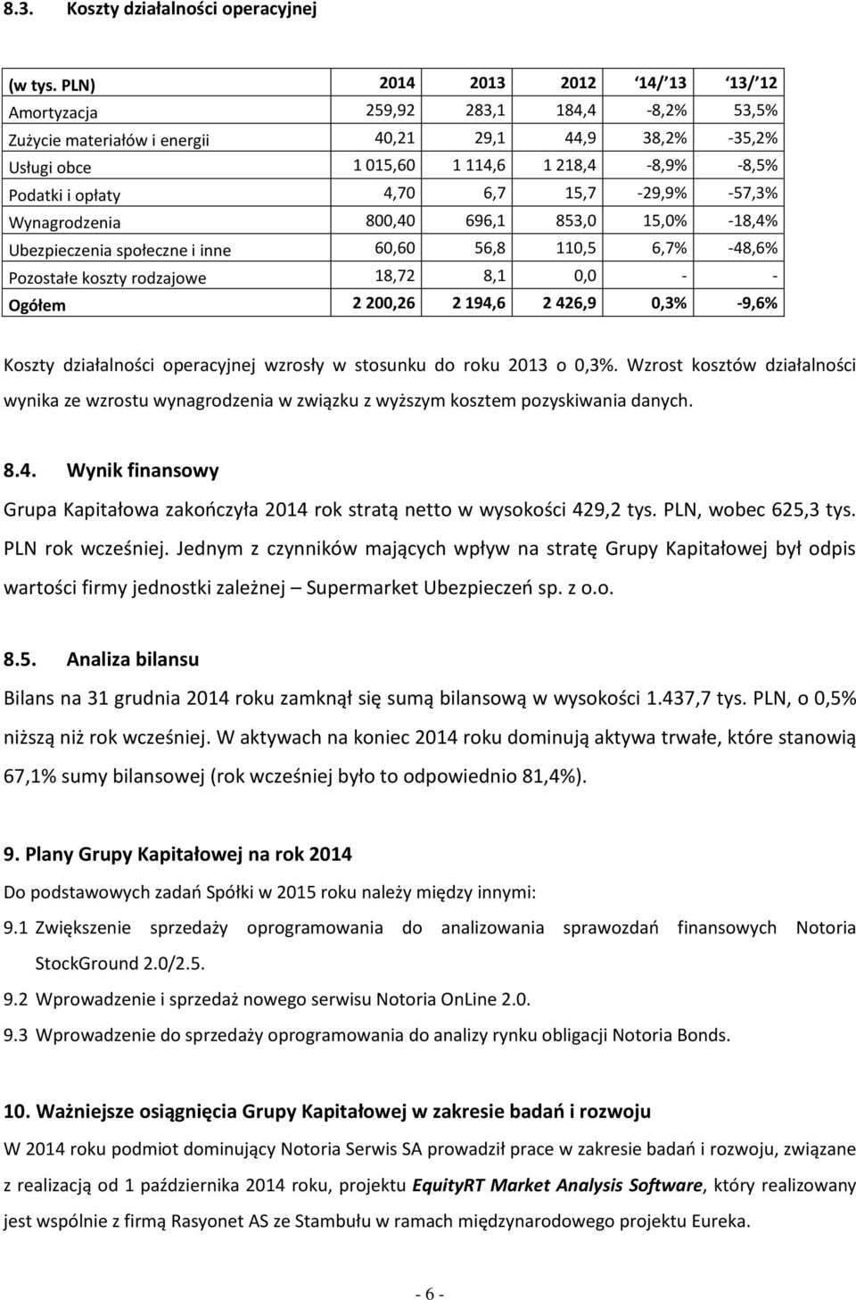 4,70 6,7 15,7-29,9% -57,3% Wynagrodzenia 800,40 696,1 853,0 15,0% -18,4% Ubezpieczenia społeczne i inne 60,60 56,8 110,5 6,7% -48,6% Pozostałe koszty rodzajowe 18,72 8,1 0,0 - - Ogółem 2 200,26 2