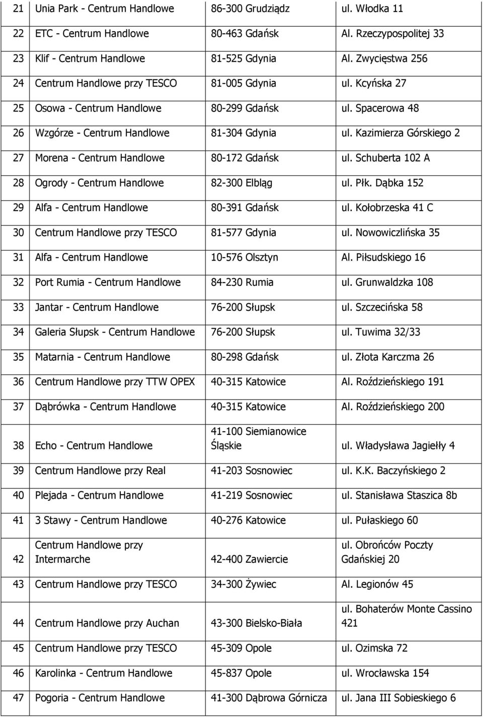 Kazimierza Górskiego 2 27 Morena - Centrum Handlowe 80-172 Gdańsk ul. Schuberta 102 A 28 Ogrody - Centrum Handlowe 82-300 Elbląg ul. Płk. Dąbka 152 29 Alfa - Centrum Handlowe 80-391 Gdańsk ul.