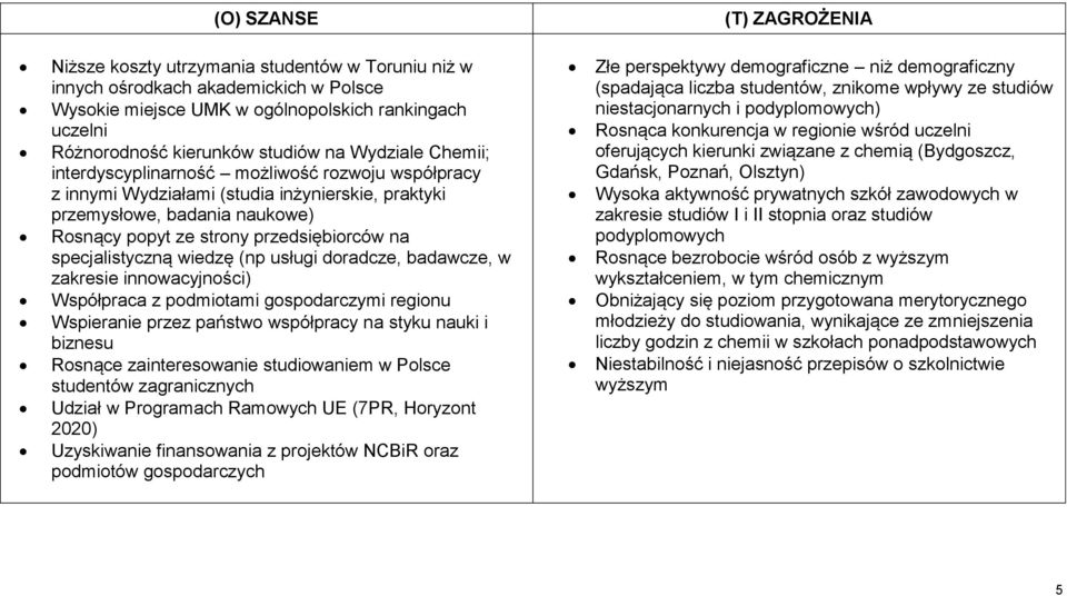 na specjalistyczną wiedzę (np usługi doradcze, badawcze, w zakresie innowacyjności) Współpraca z podmiotami gospodarczymi regionu Wspieranie przez państwo współpracy na styku nauki i biznesu Rosnące