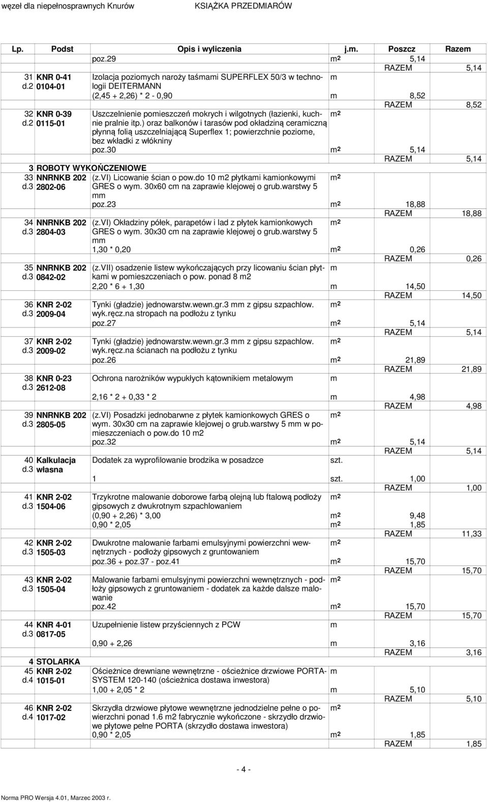 3 2805-05 40 Kalkulacja d.3 własna 41 KNR 2-02 d.3 1504-06 42 KNR 2-02 d.3 1505-03 43 KNR 2-02 d.3 1505-04 44 KNR 4-01 d.3 0817-05 4 STOLARKA 45 KNR 2-02 d.4 1015-01 46 KNR 2-02 d.