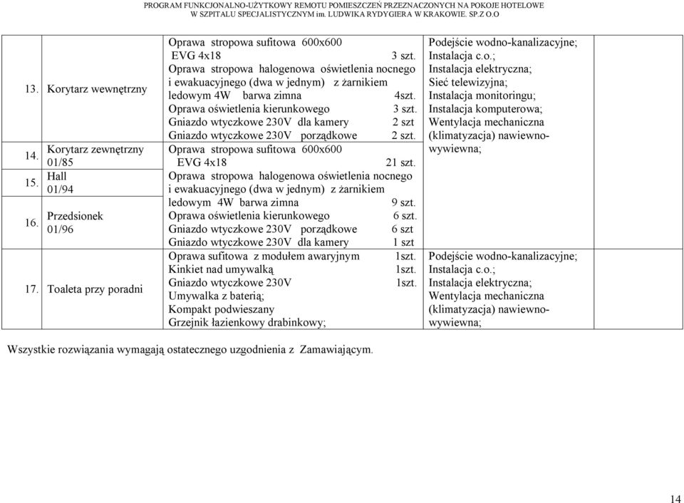 Gniazdo wtyczkowe 230V dla kamery 2 szt Gniazdo wtyczkowe 230V porządkowe 2 szt. Oprawa stropowa sufitowa 600x600 EVG 4x18 21 szt.